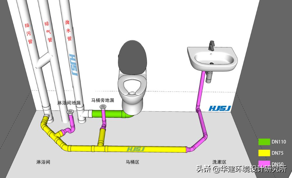 卫生间管道设计图集,卫生间坡度规范图集