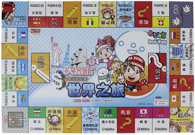 大富翁游戏背后的历史,大富翁游戏前几年的