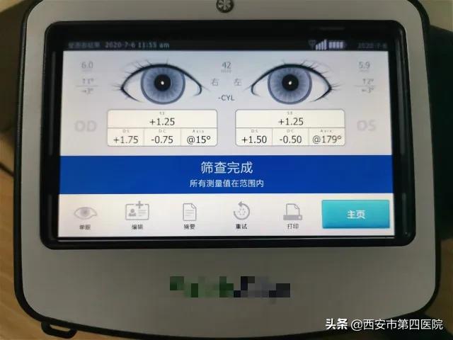 硬核科技相机,神奇的眼底照相机
