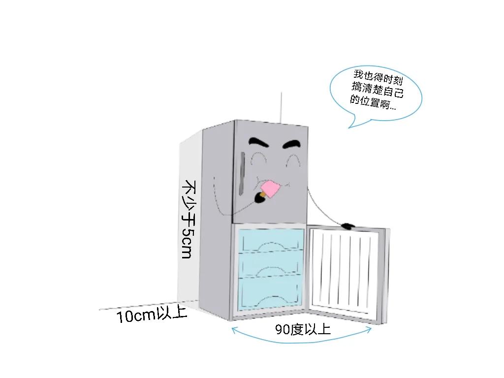 500升冰箱耗电量多少,冰箱一天的耗电量怎么算