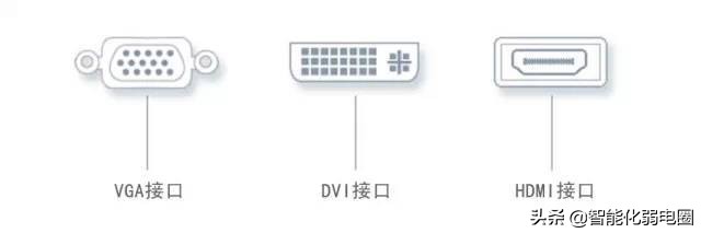 vga和dvi和hdmi的区别,vgadvihdmi区别大盘点