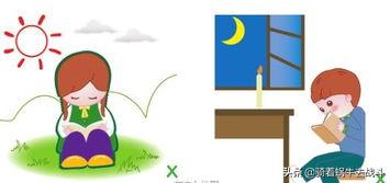 儿童假性近视一个暑假能恢复吗,小学生假性近视如何矫正