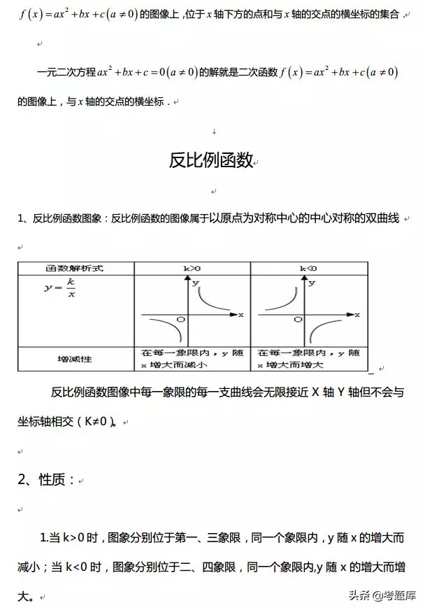 数学函数图像性质整理,正弦函数与余弦函数的图像和性质