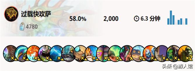 快攻过载萨满,炉石传说快攻过载打脸萨