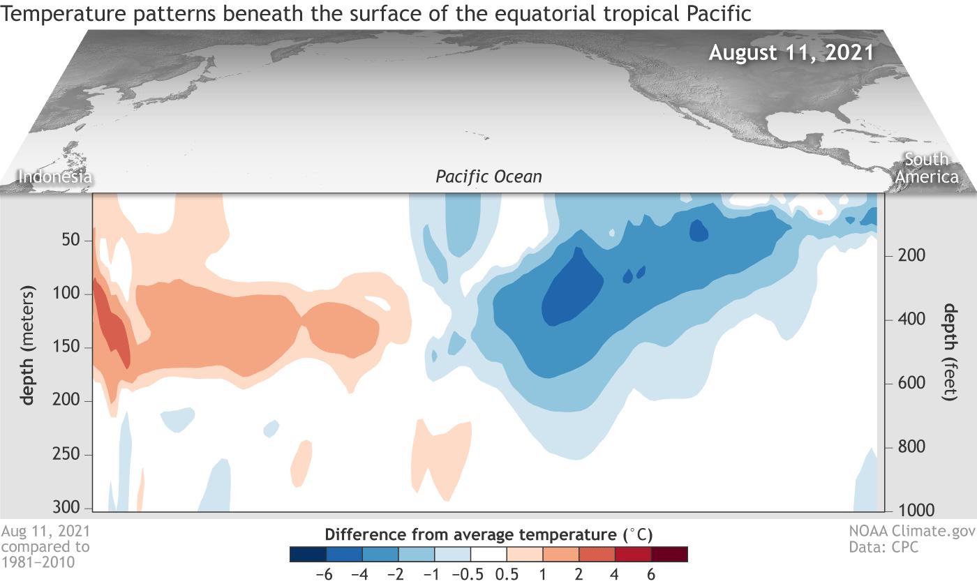 太冷了！要警惕冷冬出现？NOAA：拉尼娜确定来了，地球变暖或暂停