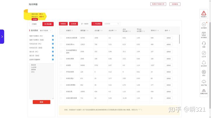 怎样做高流量宝贝标题,怎么配热门爆款标题