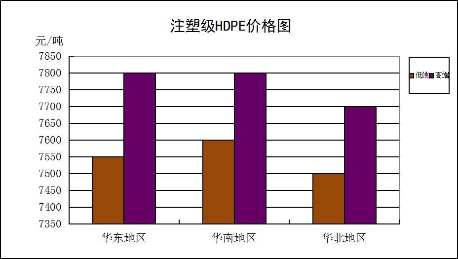 节后还有一波行情分析,4大逻辑看好节后行情