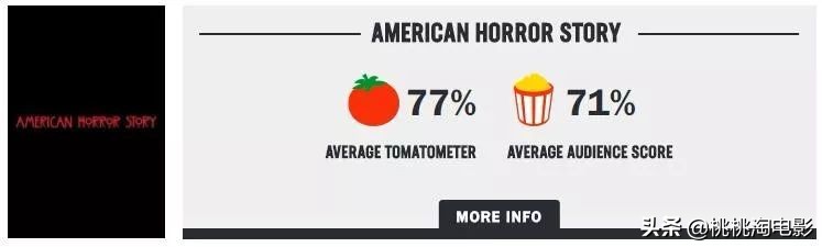 这十年来称霸电视圈的，除了它，还能有谁