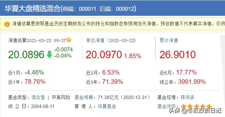 华夏基金2024年收益排行前十名,华夏基金旗下基金收益排名前十