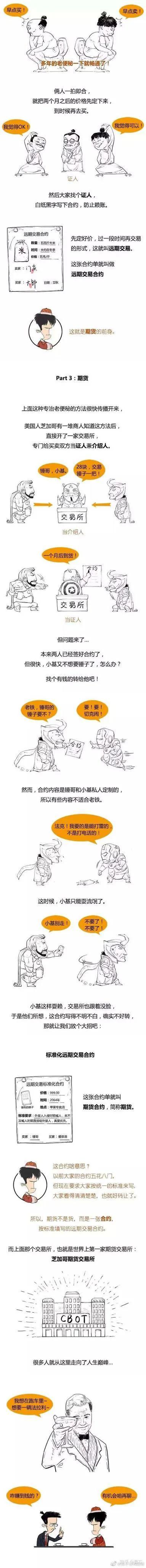 金融金字塔顶端是哪些工作,金融行业金字塔