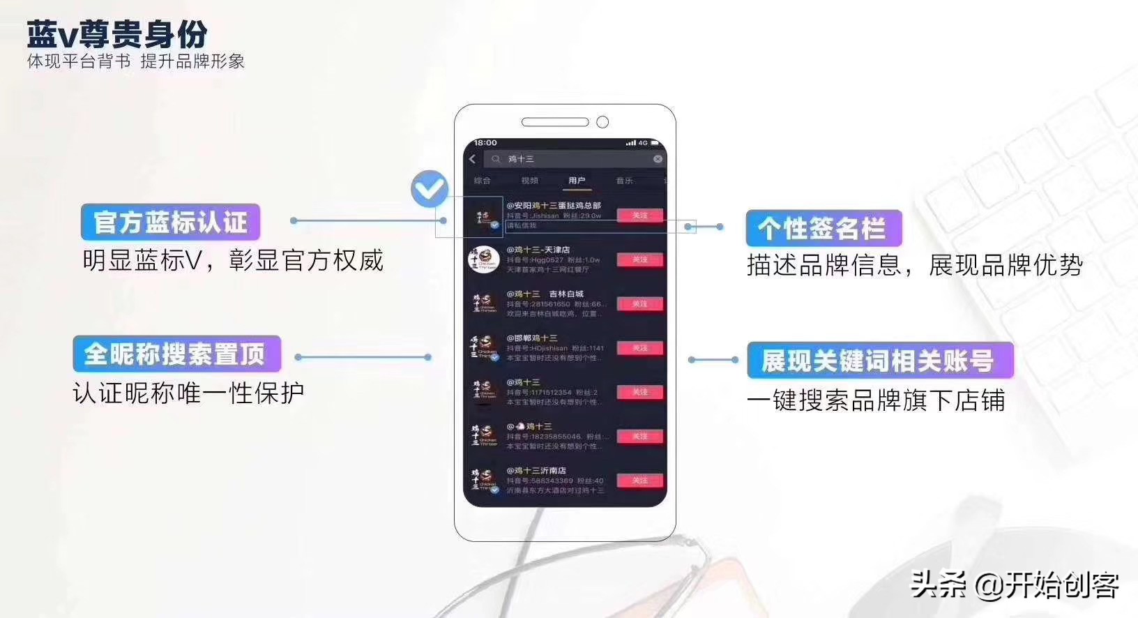 抖音企业蓝v认证是什么样子,抖音蓝v企业认证在哪里查看