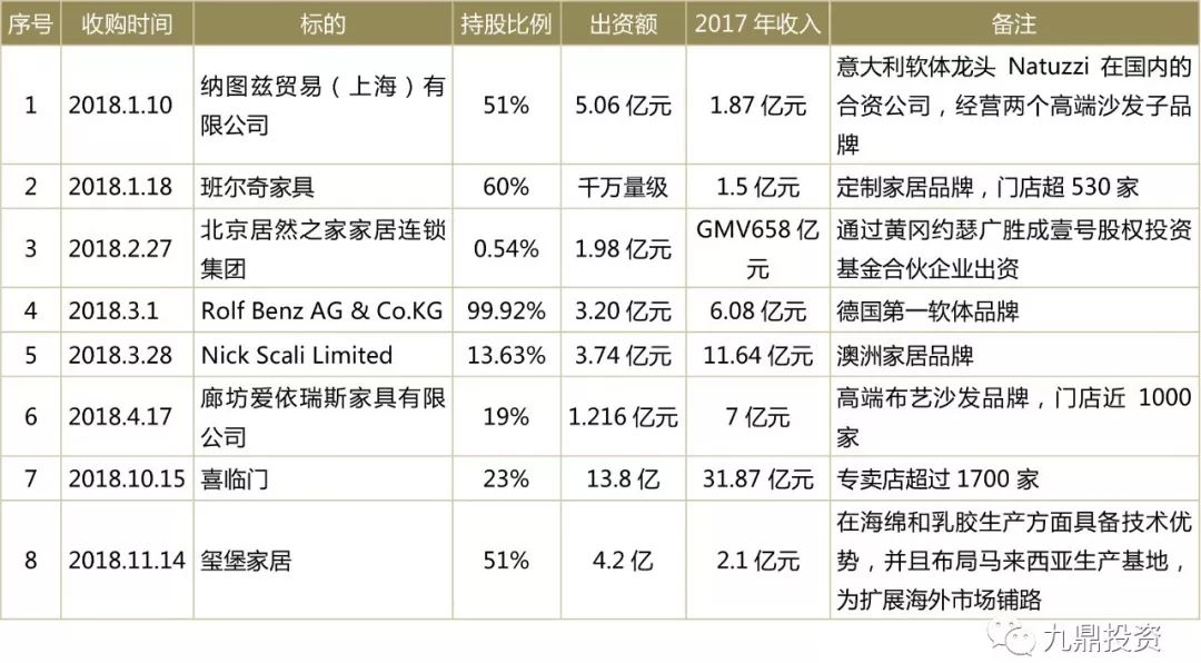 床垫行业检测报告,床垫可行性研究范本