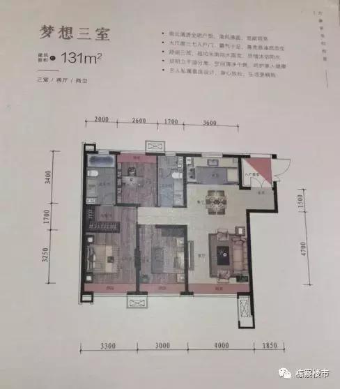 首府新区未来5年规划,首府新区有发展吗