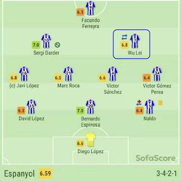 武磊队友不传球,武磊的技术特点和进球能力分析