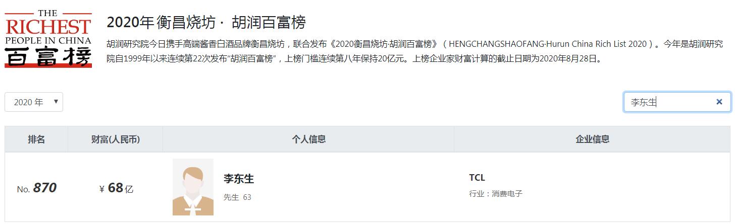 惠州8位董事长年薪超百万,惠州淡水十大首富