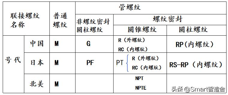 赢在执行效果,赢在执行教程