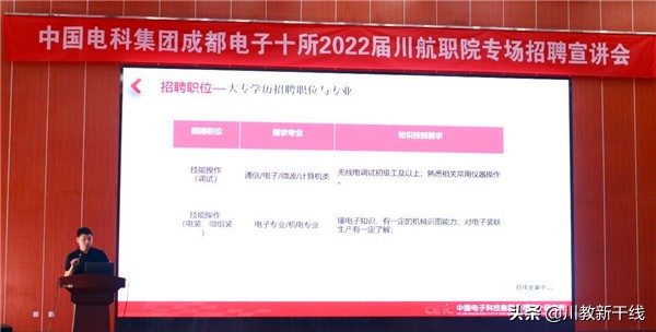中国电子科技集团成都30研究所,中国电子科技集团公司10所校招
