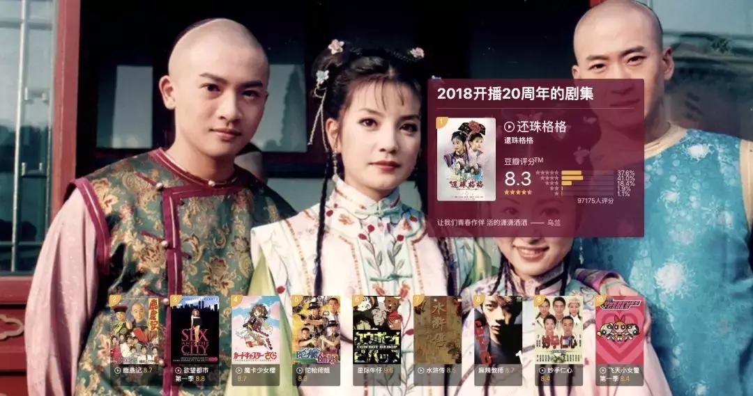 2018年豆瓣评分最高的10部电影,豆瓣电影2018榜单