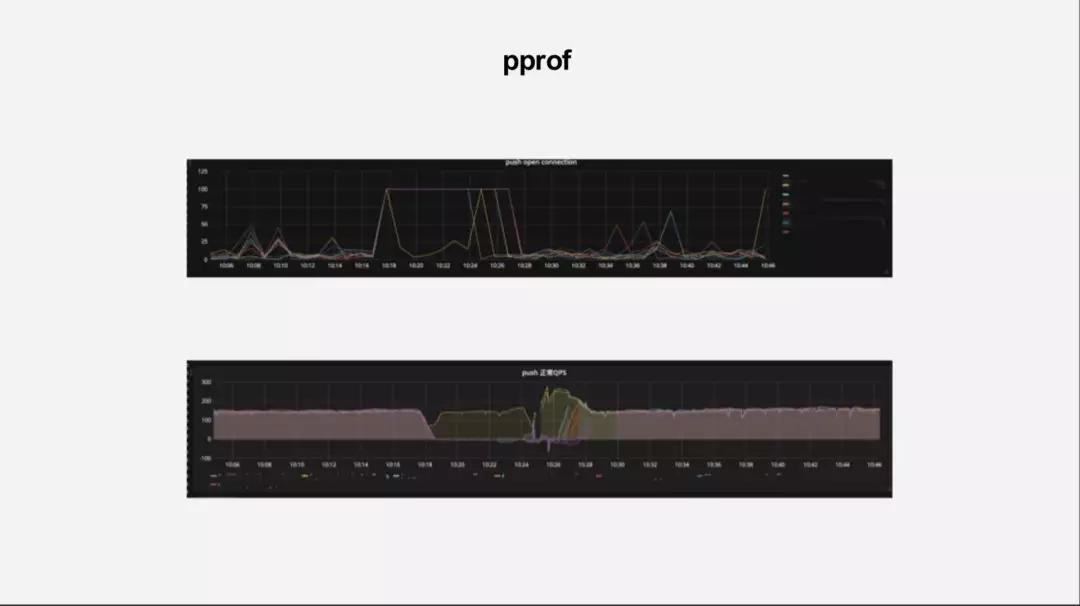 探探怎么人工服务,探探怎么重新设置