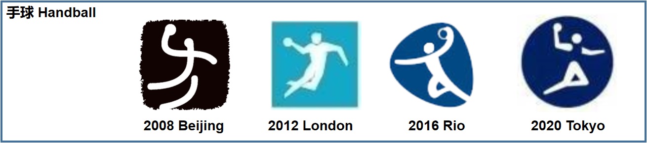 东京奥运会项目演变logo,东京奥运会开幕式50个图标