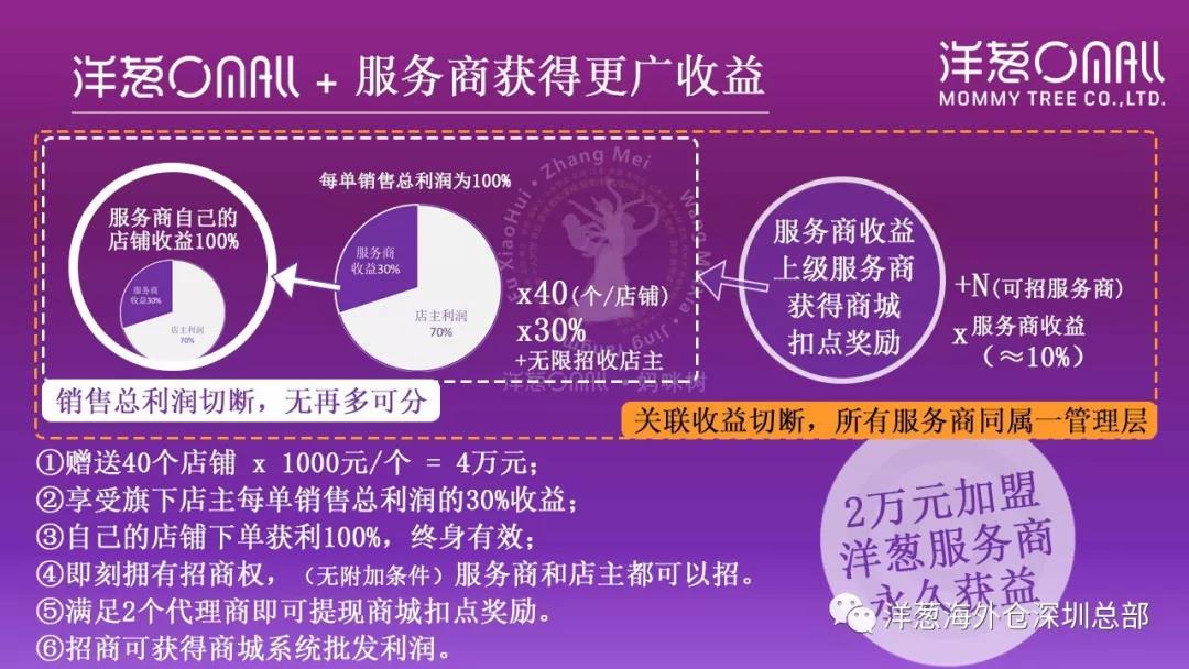 洋葱经营方式有哪些,洋葱的经营方法