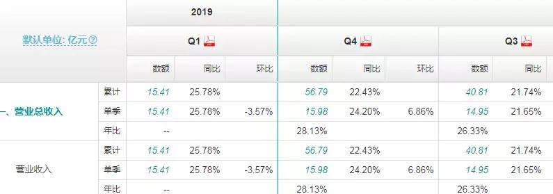 中顺洁柔值得长线持有吗,中顺洁柔市值多少合理
