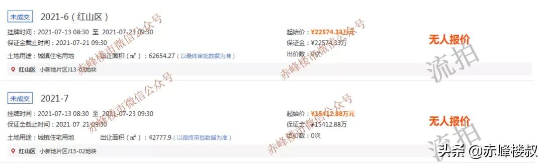 赤峰地块拍地,赤峰土拍最新信息