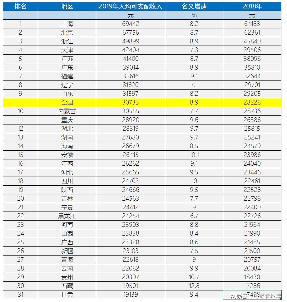 北京比天津好找工作吗,年轻人去天津好发展吗