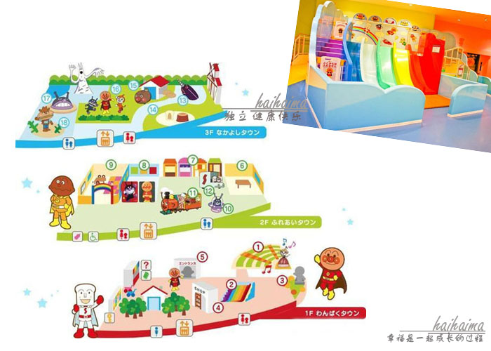 横滨面包超人博物馆电话,横滨面包超人儿童博物馆攻略