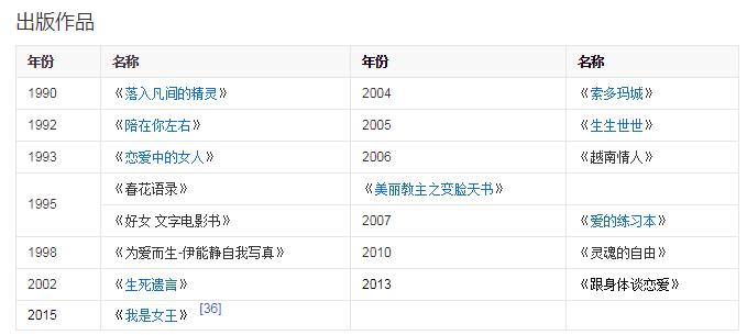 伊能静被黑事件完整版,伊能静为什么被黑