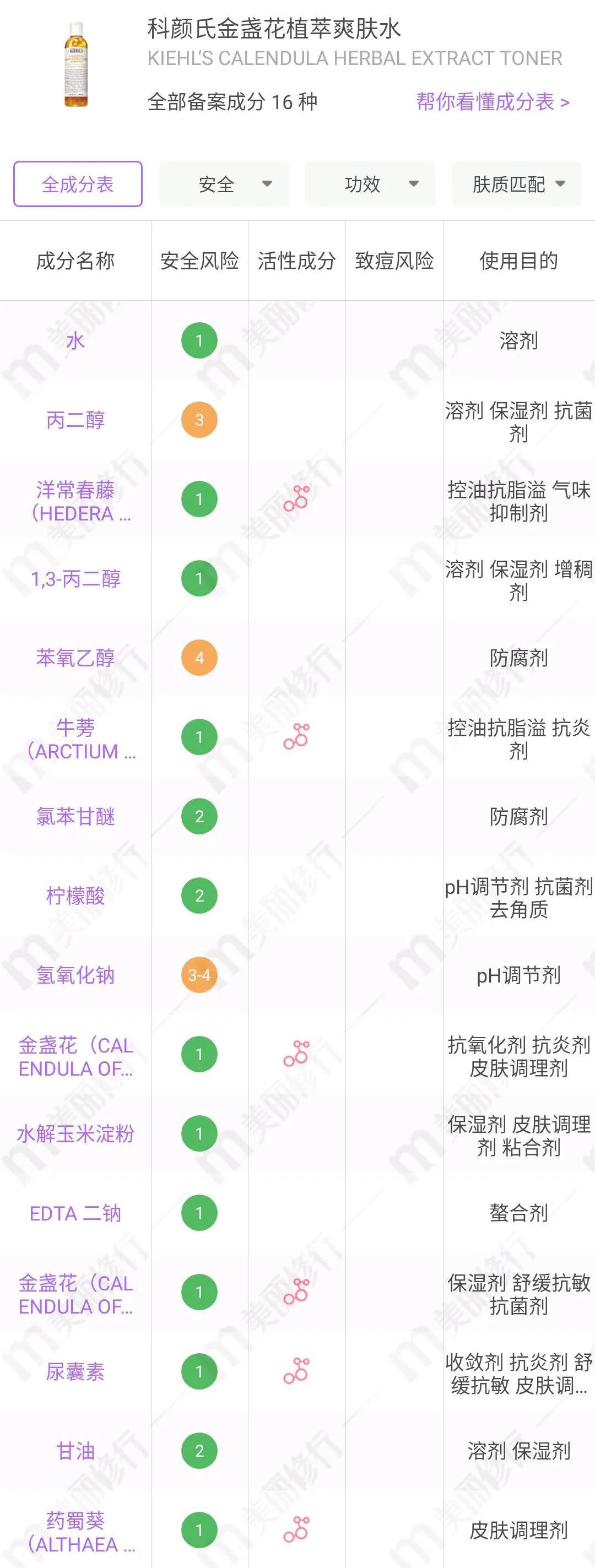 樱花水好用还是兰蔻极光水,极光水和紫苏水哪个好
