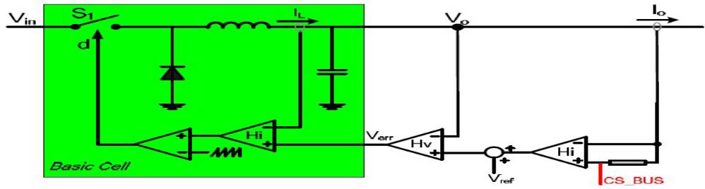 有关电源知识点总结,冗余知识