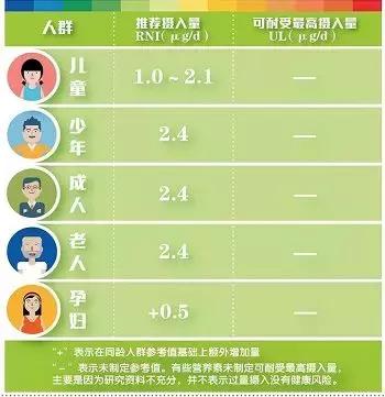 孩子多汗睡不着,孩子多汗睡觉多动是什么原因