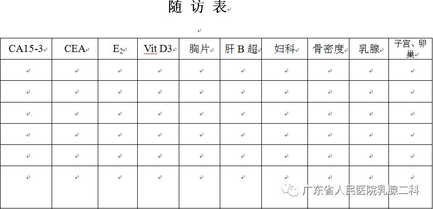 维生素d3和钙片可以一起吃吗,维生素d3和钙片推荐