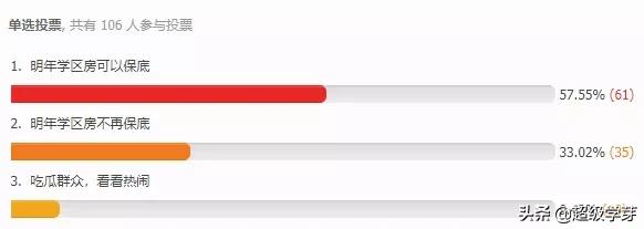 小升初升学必备资料有哪些,成都小升初择校最佳方案和时间