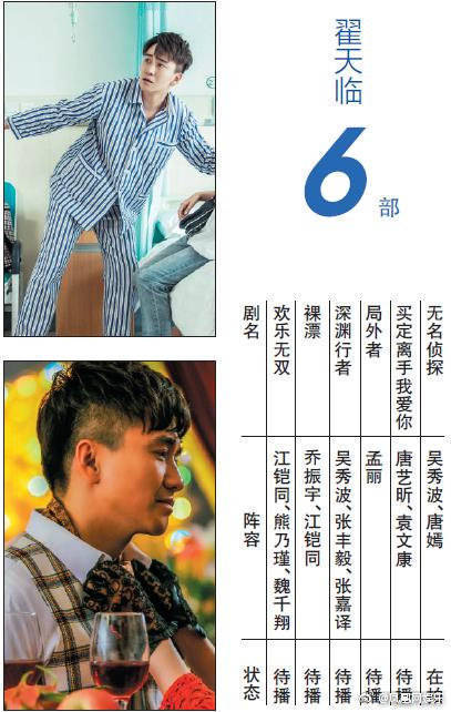 老中医40集免费观看翟天临,翟天临在老中医演啥了