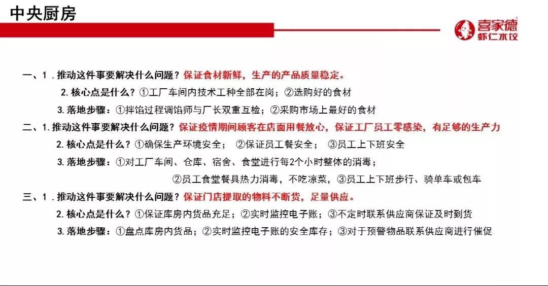 疫情之下餐饮行业的应对,疫情之下餐饮堂食自救