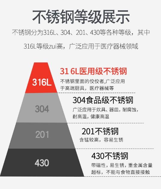 德国不粘锅398元,真正不粘锅的顶级炒锅