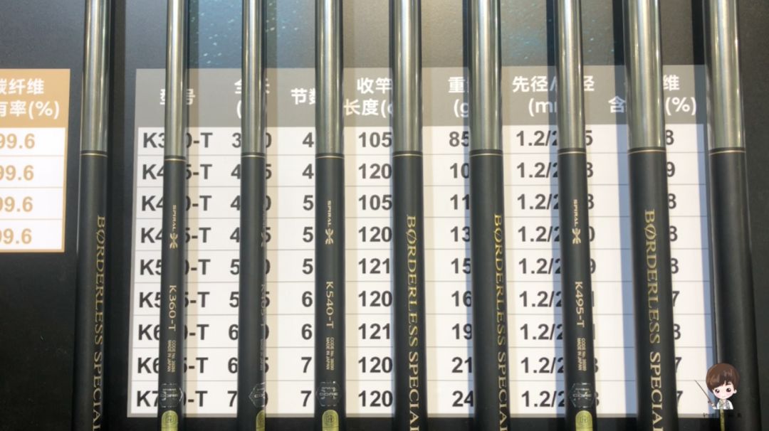 禧玛诺博大师4.5米鱼竿评测,禧玛诺博大师鱼竿怎么辨真假