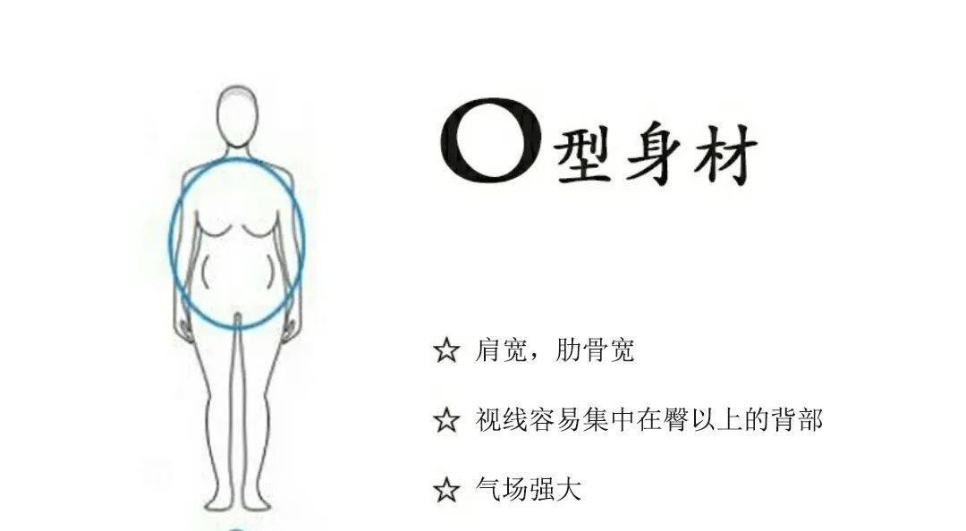 手把手教你选婚纱照风格,教选婚纱视频