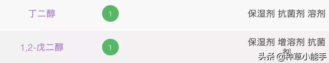 全球购买到的sk2神仙水,卖几千块的神仙水