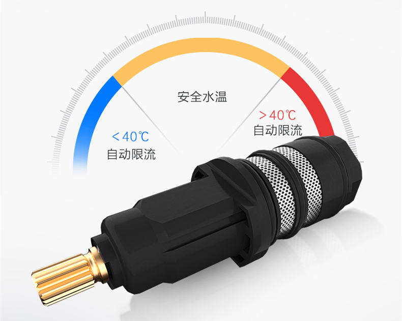 洗了十多年冷水澡,你都想象不到用久了的花洒有多脏