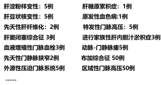门脉高压的个体化治疗,肝前型门脉高压培训课程