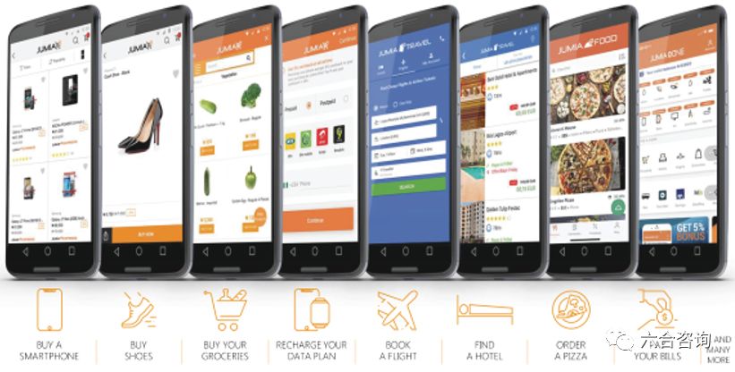 非洲最大电商平台登陆纽交所，能否在非洲大陆，诞生下一家阿里？