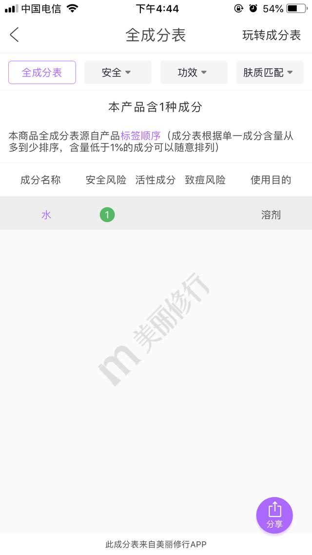 一瓶矿泉水卖到500,一瓶矿泉水卖到200元