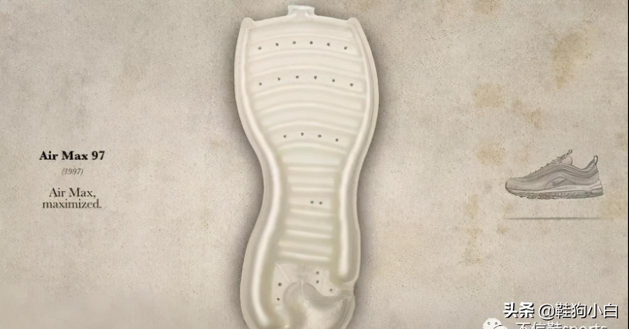 科普向动画特点,nike气垫科普