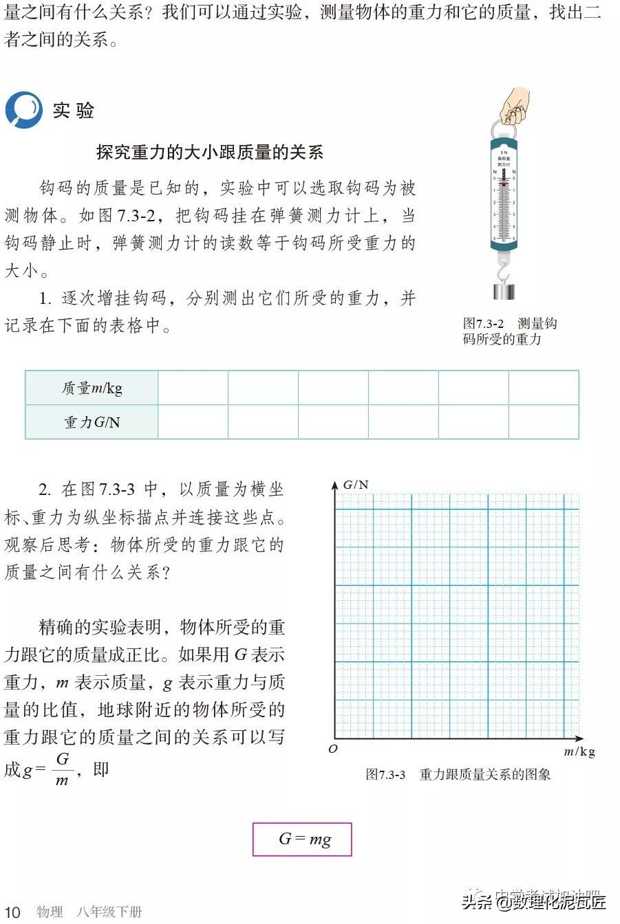 寒假八年级物理预习教辅,人教版八年级下册物理预习笔记