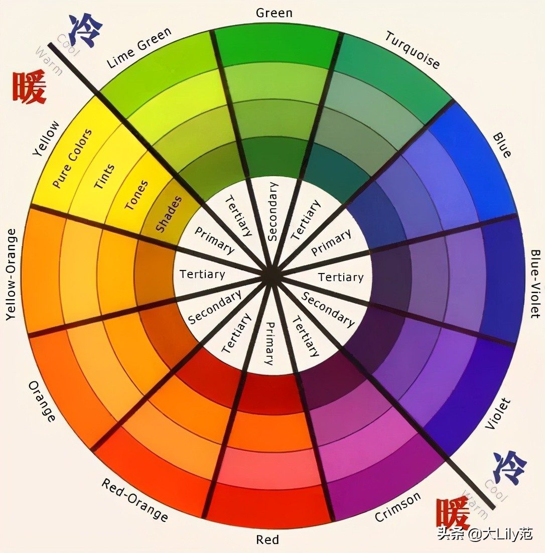 哪种大牌粉底液持妆效果好,怎样选粉底液适合自己的皮肤