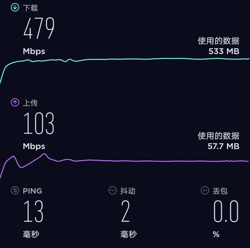 荣耀play4pro的优缺点和使用体验,让人们切实感受5g改变