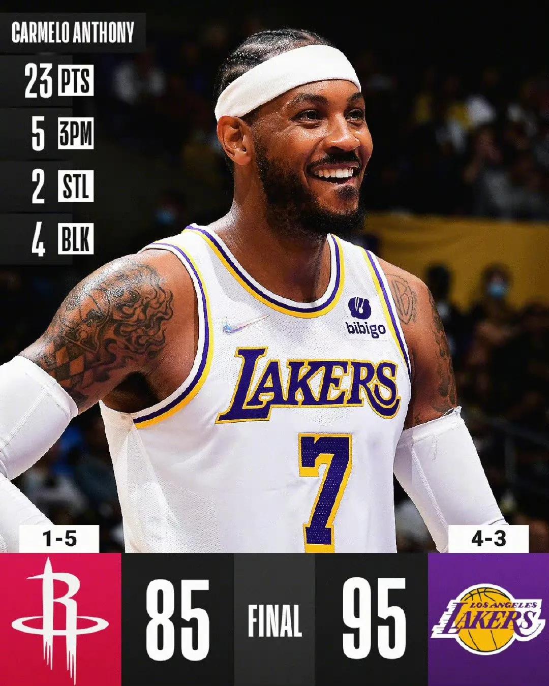 火箭vs湖人g3赛后沃格尔采访,沃格尔带领湖人夺冠